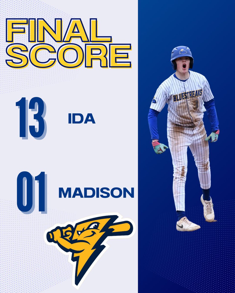 Ida Bluestreaks Baseball (@baseballida) on Twitter photo Game 1
Ida 13
Madison 1
<a href="/camden_riggs236/">Camden Riggs</a> 1-4 4RBI
Jacob Towne 2-3 2RBI
<a href="/HunterHemelgarn/">Hunter Hemelgarn</a> 2-3 2RBI
Josh Johnson 1-1 2RBI
<a href="/GavinAlbring/">Gavin Albring</a> 1-2 1RBI
Trent Pfeiffer 1RBI
<a href="/jaxon_millican/">Jaxon Millican</a> (w)
5.2IP, 1H,0ER,1BB,8K’s
<a href="/PrepBaseMIScout/">Prep Baseball Michigan Scouting Coverage</a> <a href="/ColdWeatherBats/">Cold Weather Bats</a> <a href="/MHSBCA1/">MHSBCA</a> <a href="/PrepBaseballMI/">Prep Baseball Michigan</a> Game 1
Ida 13
Madison 1
<a href="/camden_riggs236/">Camden Riggs</a> 1-4 4RBI
Jacob Towne 2-3 2RBI
<a href="/HunterHemelgarn/">Hunter Hemelgarn</a> 2-3 2RBI
Josh Johnson 1-1 2RBI
<a href="/GavinAlbring/">Gavin Albring</a> 1-2 1RBI
Trent Pfeiffer 1RBI
<a href="/jaxon_millican/">Jaxon Millican</a> (w)
5.2IP, 1H,0ER,1BB,8K’s
<a href="/PrepBaseMIScout/">Prep Baseball Michigan Scouting Coverage</a> <a href="/ColdWeatherBats/">Cold Weather Bats</a> <a href="/MHSBCA1/">MHSBCA</a> <a href="/PrepBaseballMI/">Prep Baseball Michigan</a>