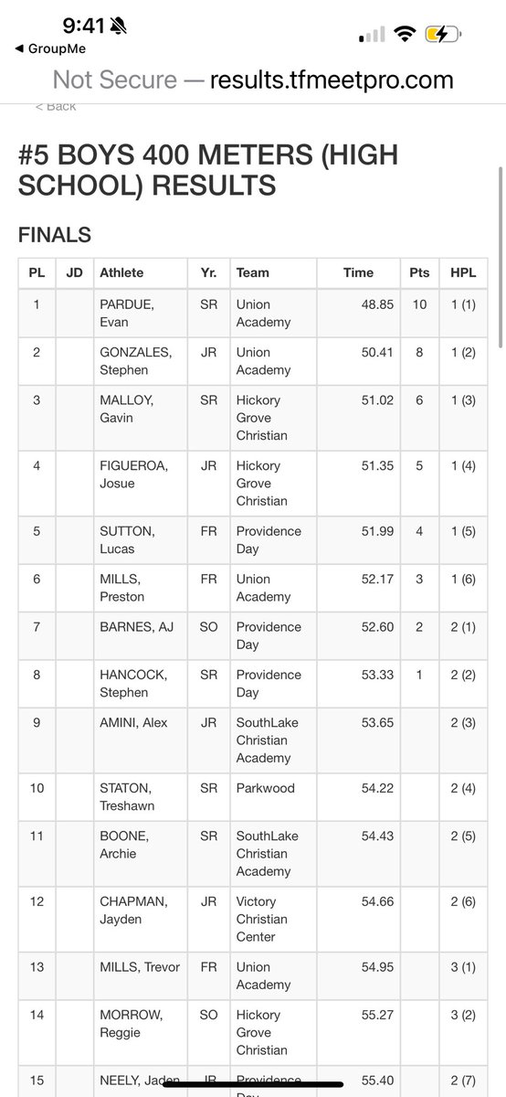 EvanParduetrack's tweet image. Finally snuck in a 400 this year. 7 months post hip surgery and I felt like I had a lot more in me. It’s about time…💪 going into Regionals as the top seed. I have been working hard for this comeback. Let’s GO.