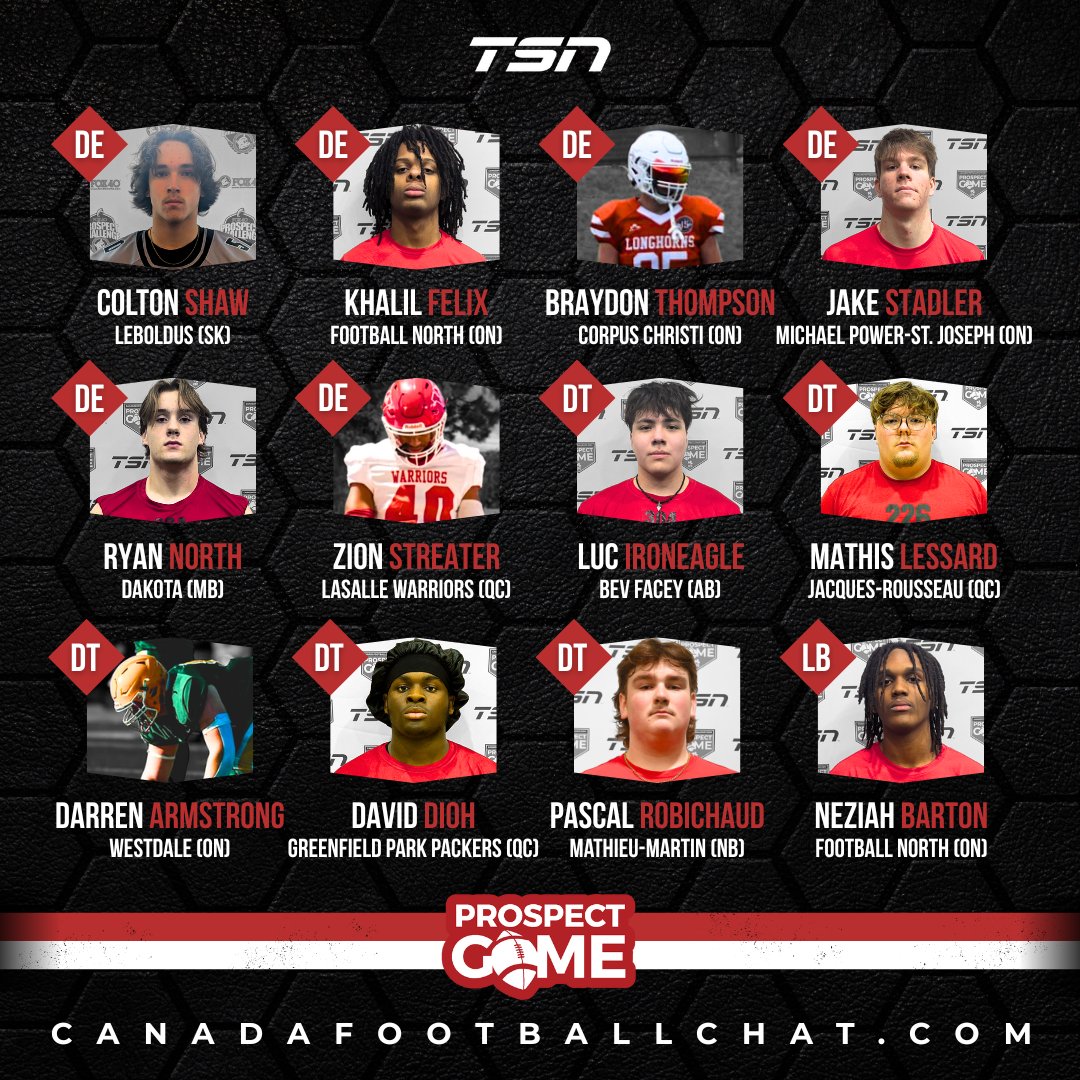 CanadaFootballChat (@chatfootball) on Twitter photo #CFCPROSPECTGAME ON TSN ROSTERS 💯
DE <a href="/_coltonshaw0/">Colton Shaw</a>
DE <a href="/khalilfelix11/">Khalil Felix</a>
DE <a href="/Braydon54749804/">Braydon Thompson</a>
DE Jake Stadler
DE <a href="/ryannorth42/">Ryan North</a>
DE Zion Streater
DT <a href="/lucironeagle55/">Luc “93” IronEagle🇨🇦</a>
DT <a href="/mathislessard56/">Mathis Lessard</a>
DT <a href="/dline_darren/">Darren Armstrong</a>
DT <a href="/david_dioh99/">David Dioh</a>
DT <a href="/pistolp93nb98/">Pascal Robichaud</a>
LB <a href="/NeziahBarton08/">Neziah Barton</a>
View the FINAL #CFCPROSPECTGAME ON TSN ROSTERS 💯
DE <a href="/_coltonshaw0/">Colton Shaw</a>
DE <a href="/khalilfelix11/">Khalil Felix</a>
DE <a href="/Braydon54749804/">Braydon Thompson</a>
DE Jake Stadler
DE <a href="/ryannorth42/">Ryan North</a>
DE Zion Streater
DT <a href="/lucironeagle55/">Luc “93” IronEagle🇨🇦</a>
DT <a href="/mathislessard56/">Mathis Lessard</a>
DT <a href="/dline_darren/">Darren Armstrong</a>
DT <a href="/david_dioh99/">David Dioh</a>
DT <a href="/pistolp93nb98/">Pascal Robichaud</a>
LB <a href="/NeziahBarton08/">Neziah Barton</a>
View the FINAL