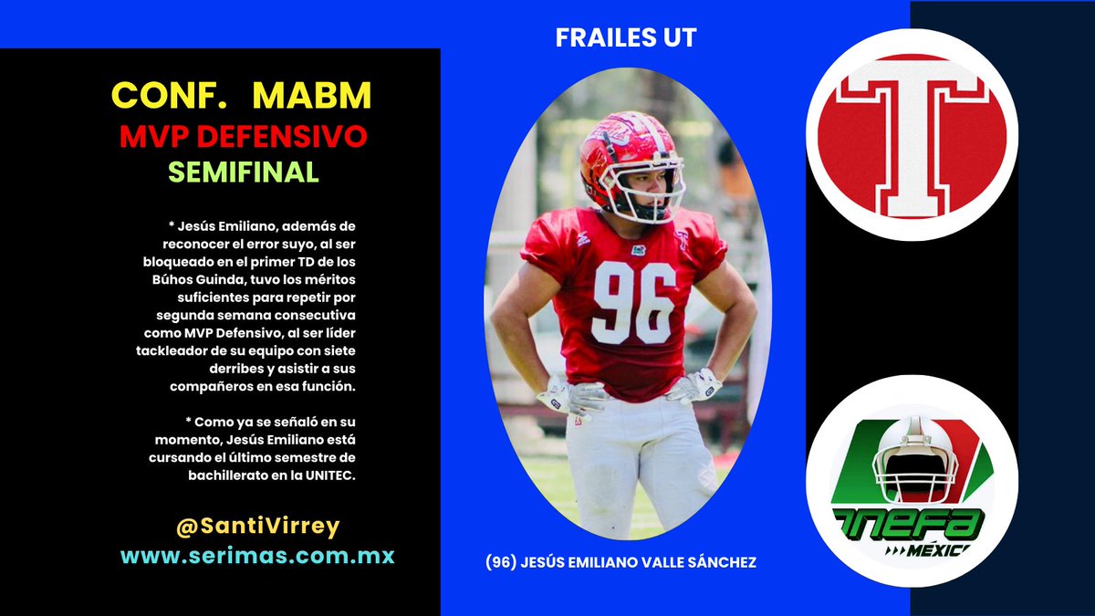 *MVP Conferencia "Mario Ángel Borges Massa*