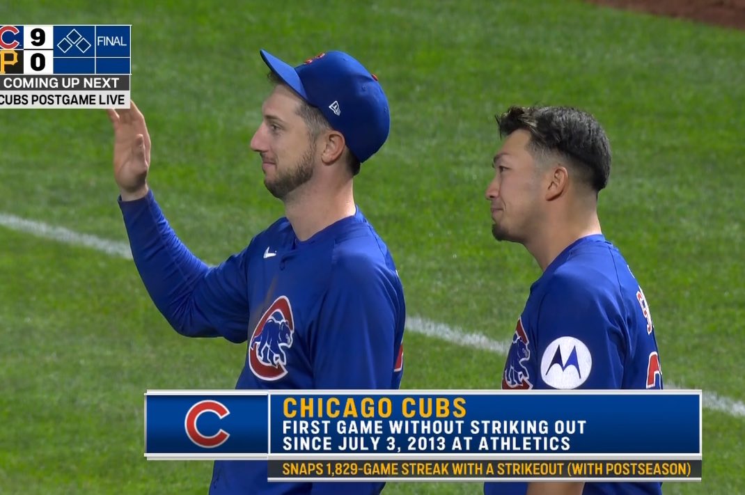 Tonight was the first time the Cubs didn’t strike out in a game since 2013 🤯