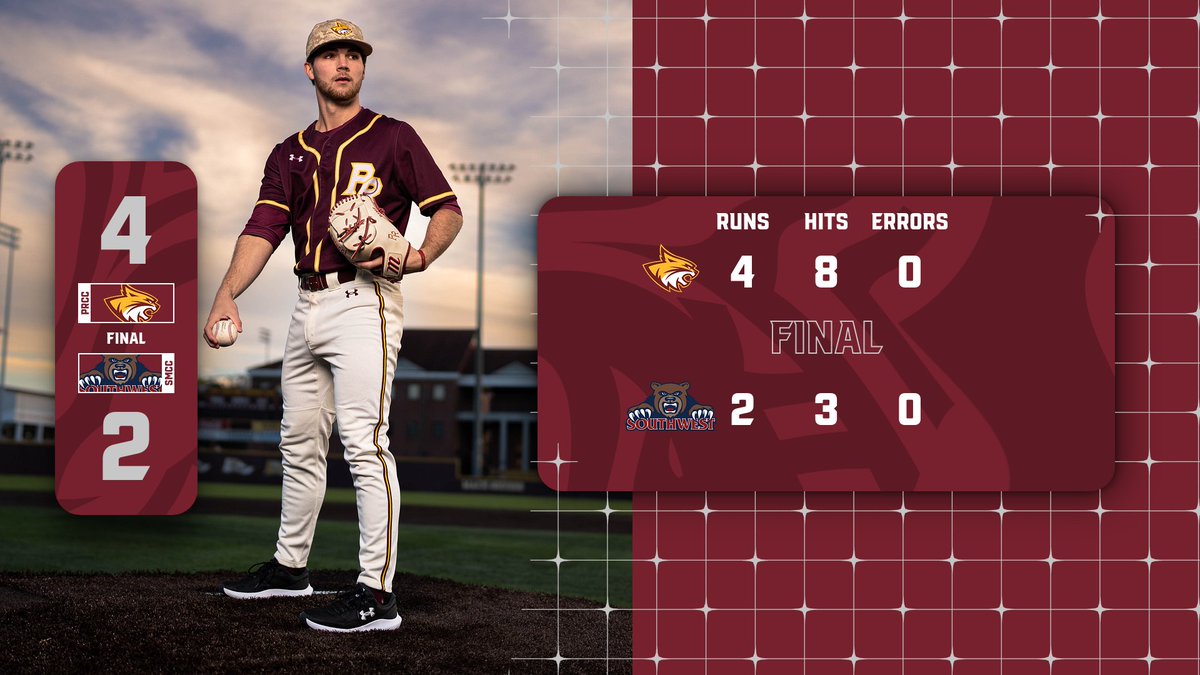 PRCC Athletics (@prccathletics) on Twitter photo Closing out the regular season with a SWEEEEEEPPPPP!🧹🧹🧹
Carson Fair notches his EIGHTH save of the season to move into a tie for the most saves in a season in <a href="/PRCC_Baseball/">Pearl River Baseball</a> history!
The Wildcats return to action May 6 at Dub Herring Park for the Region 23 Tournament! Closing out the regular season with a SWEEEEEEPPPPP!🧹🧹🧹
Carson Fair notches his EIGHTH save of the season to move into a tie for the most saves in a season in <a href="/PRCC_Baseball/">Pearl River Baseball</a> history!
The Wildcats return to action May 6 at Dub Herring Park for the Region 23 Tournament!