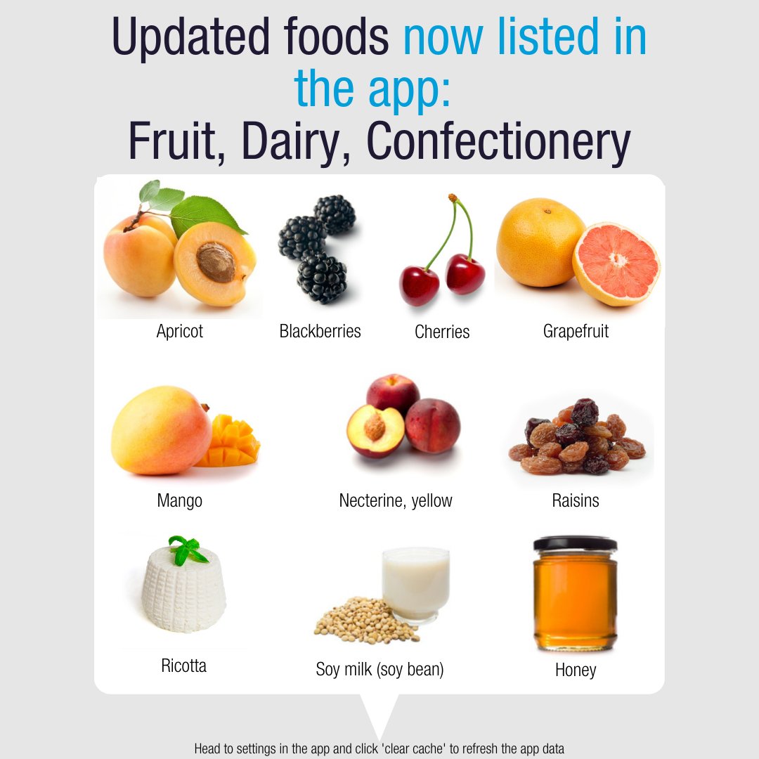 MonashFODMAP's tweet image. New and updated foods have been added to the FODMAP app! 🔁
In line with our upcoming reintroduction update, we have released the foods we have retested (or newly tested) into the app's food guide 📲
Check out our blog that goes through all the changes: monashfodmap.com/blog/reintrodu…