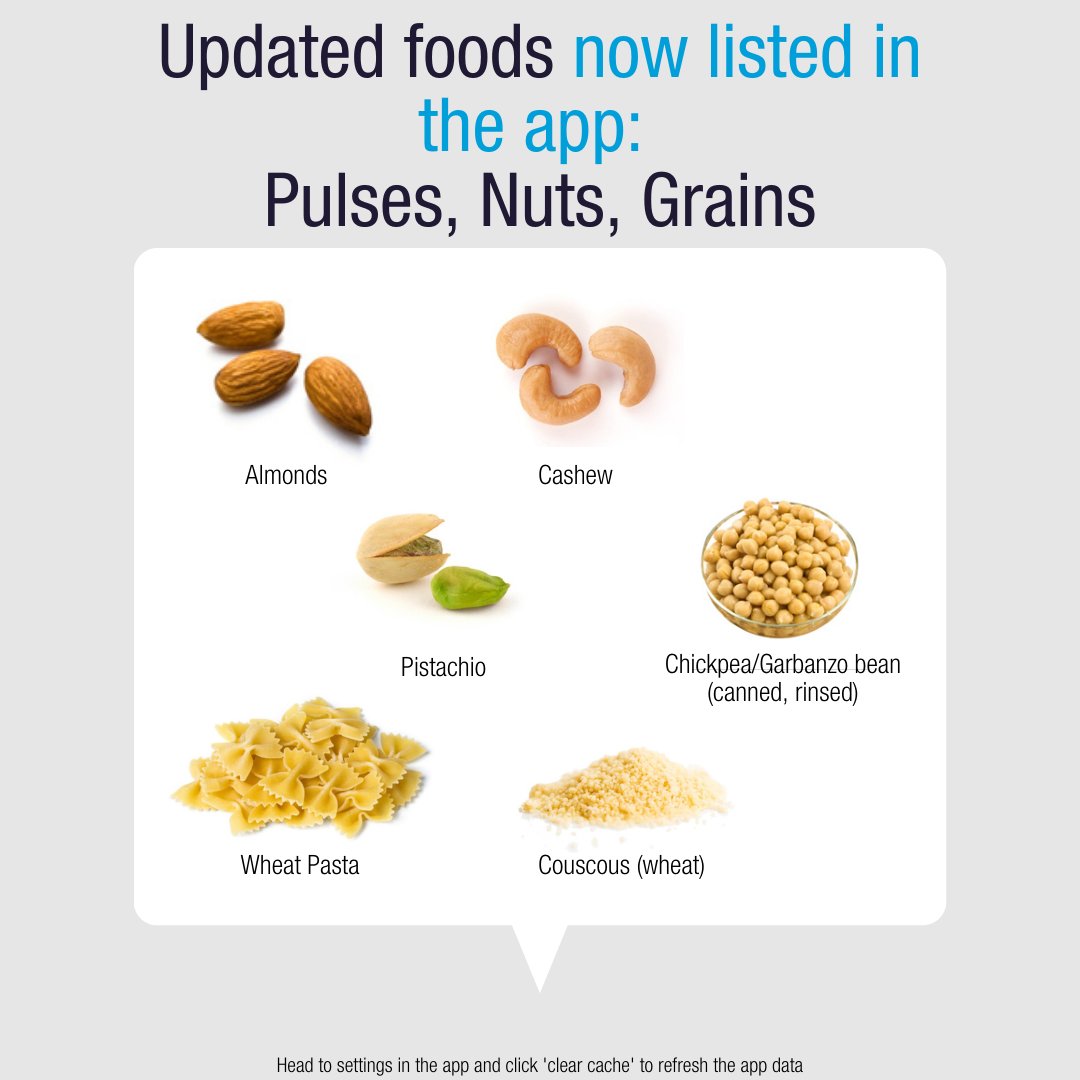 MonashFODMAP's tweet image. New and updated foods have been added to the FODMAP app! 🔁
In line with our upcoming reintroduction update, we have released the foods we have retested (or newly tested) into the app's food guide 📲
Check out our blog that goes through all the changes: monashfodmap.com/blog/reintrodu…