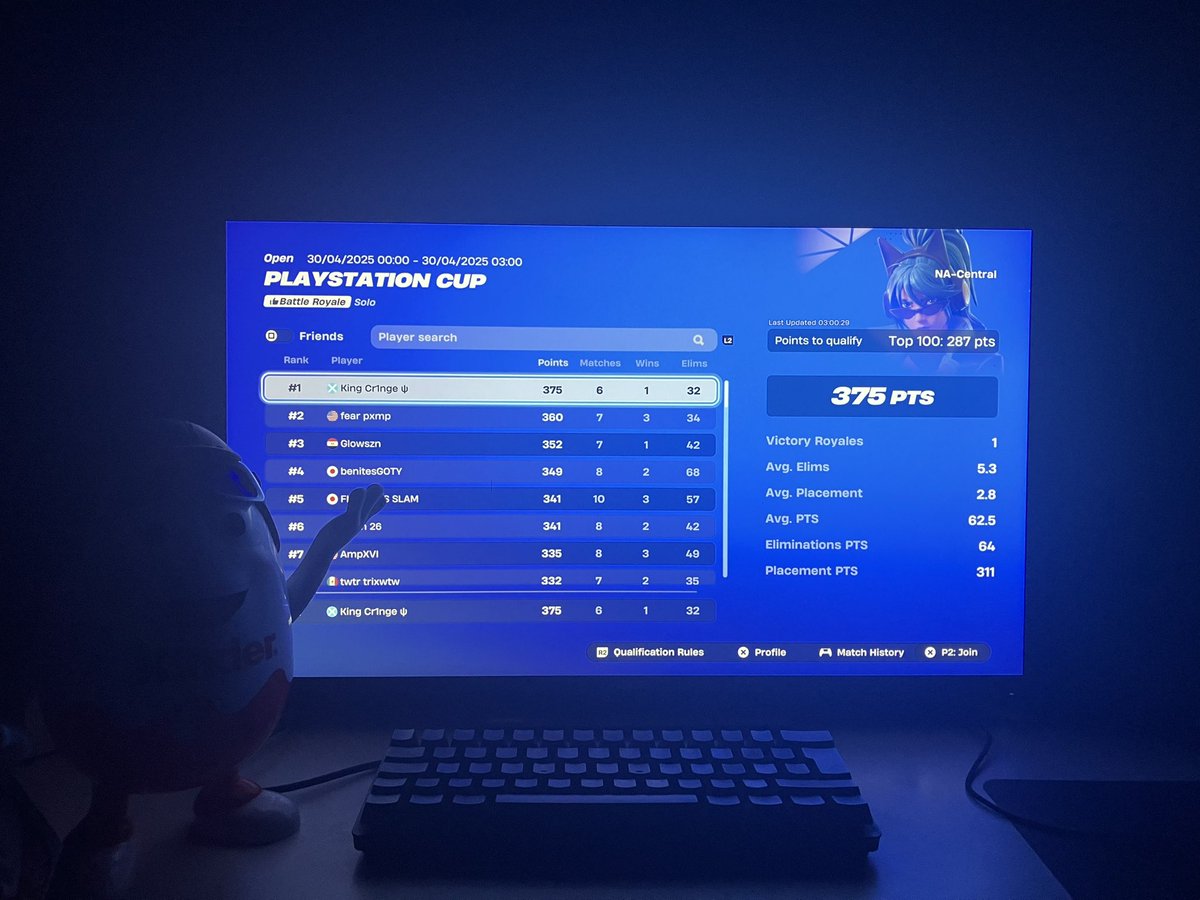 Qualed nac ps cup