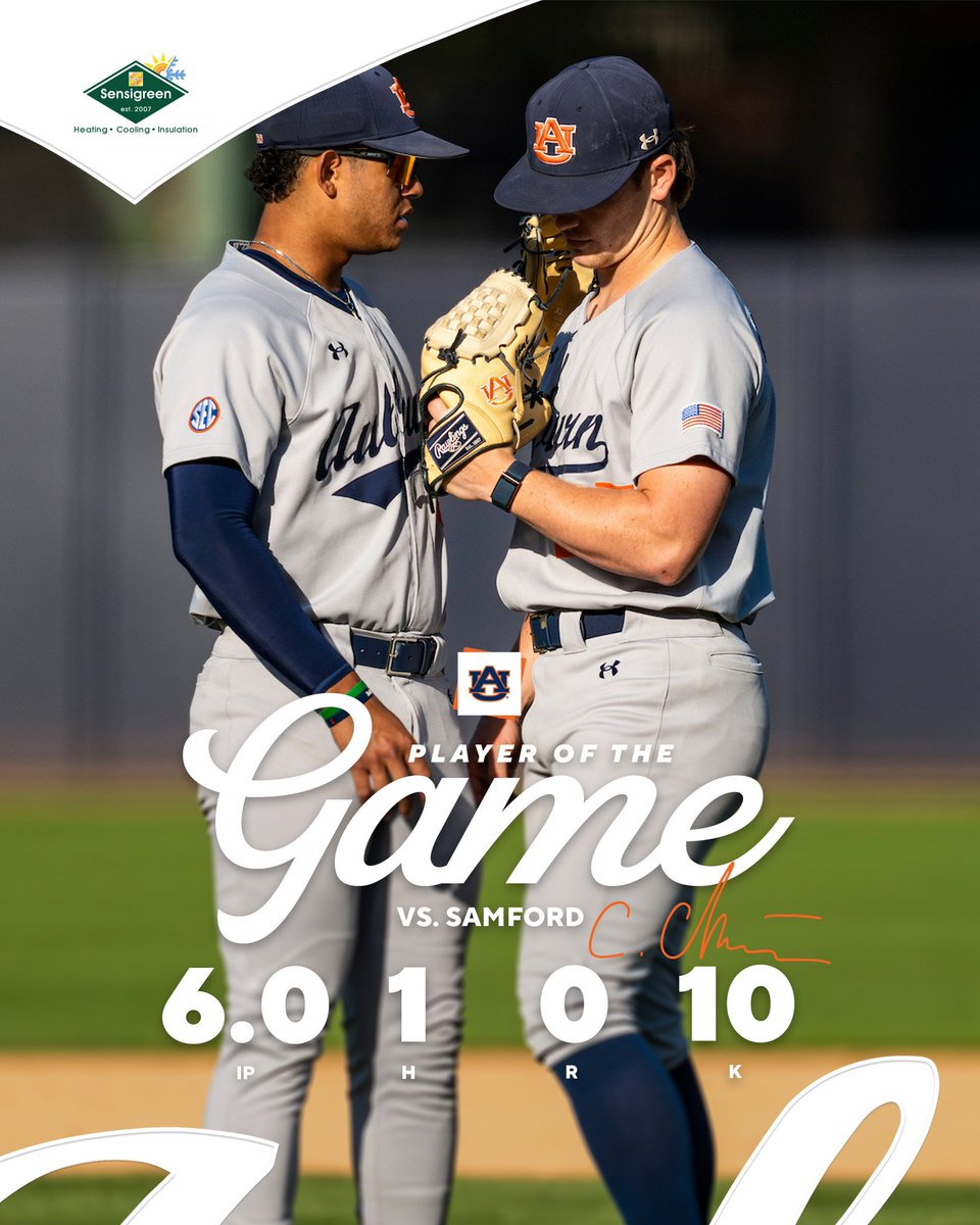 Auburn Baseball (@auburnbaseball) on Twitter photo ๐ฃ๐น๐ฎ๐๐ฒ๐ฟ ๐ผ๐ณ ๐๐ต๐ฒ ๐๐ฎ๐บ๐ฒ โญ๏ธ
<a href="/C_Chatterton2/">Christian Chatterton</a> came up big!
#WarEagle ๐ฃ๐น๐ฎ๐๐ฒ๐ฟ ๐ผ๐ณ ๐๐ต๐ฒ ๐๐ฎ๐บ๐ฒ โญ๏ธ
<a href="/C_Chatterton2/">Christian Chatterton</a> came up big!
#WarEagle