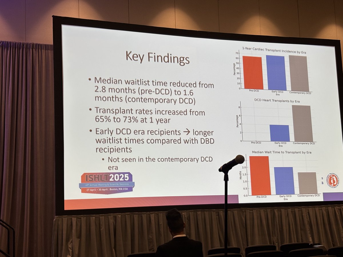 CU ECMO/MCS Fellowship tweet media