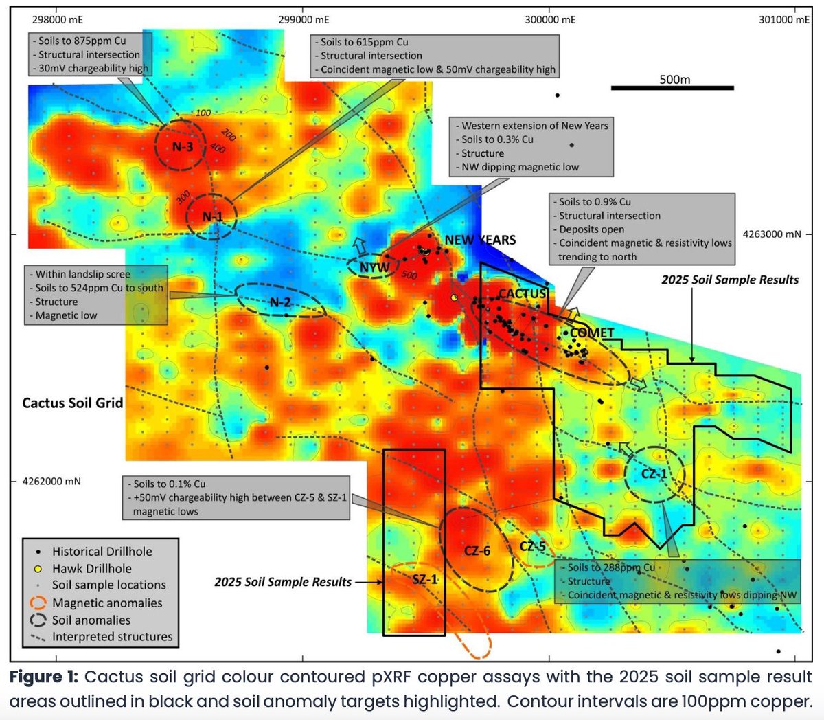 <a href="/HawkResources/">Hawk Resources</a> (ASX: HWK) is pleased to report on its activities for the quarter ending 31 March 2025.    

ASX Announcement: tinyurl.com/bdersch5 

#HWK #Exploration #Utah
