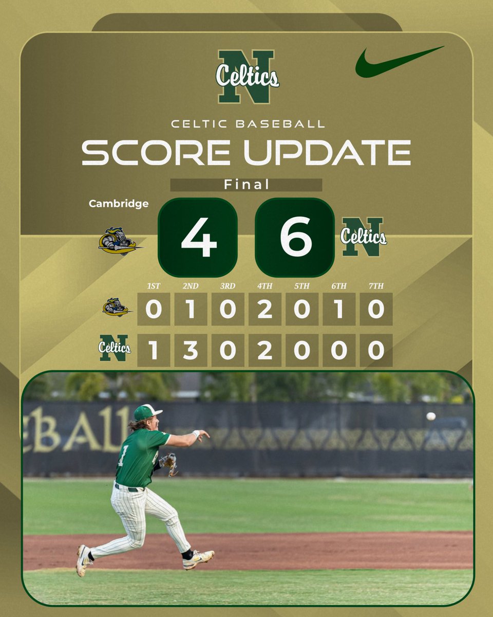 SJN Baseball (@sjn_baseball) on Twitter photo Celtics clinch the series with a 6-4 win over Cambridge Christian to move on to the Regional Championship Series. Game 1 will be played Monday night at Shea Maurer Field. First pitch is scheduled for 7:30pm.
#protectthebrand
<a href="/Sjnceltics1/">Neumann Athletics</a> Celtics clinch the series with a 6-4 win over Cambridge Christian to move on to the Regional Championship Series. Game 1 will be played Monday night at Shea Maurer Field. First pitch is scheduled for 7:30pm.
#protectthebrand
<a href="/Sjnceltics1/">Neumann Athletics</a>