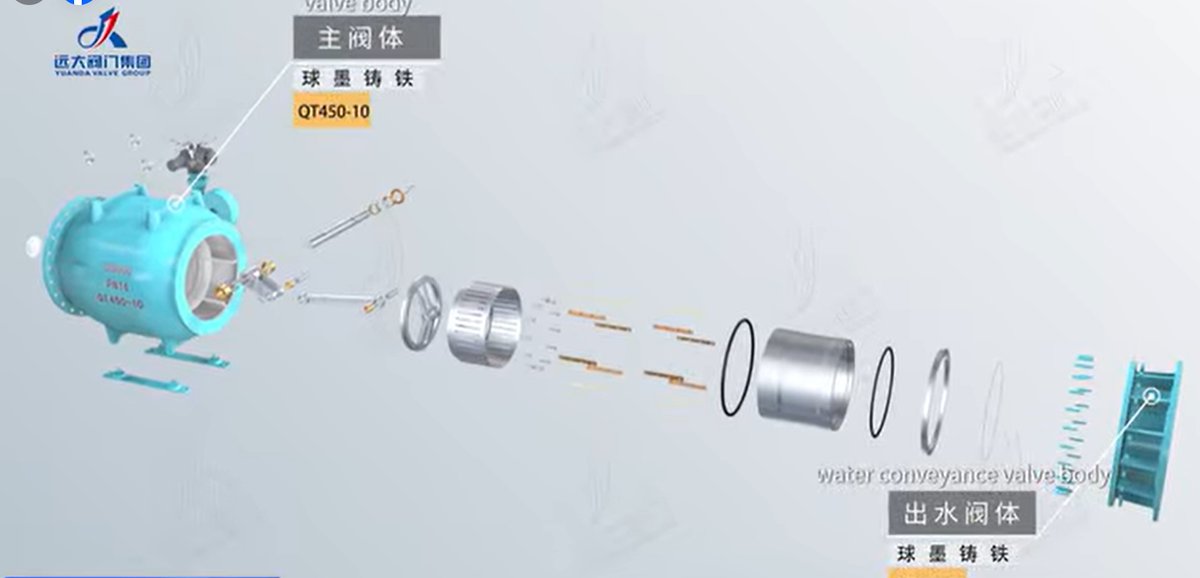 Bonnie15814697's tweet image. Yuanda Flow Control Valve | Anti-Cavitation Design & Energy Dissipation Explained
What makes the Yuanda Flow Control Valve ideal for demanding industrial applications? 
whatspp: 0086 18119263193
email: sales22@hbyuanda.com
#YuandaValve #FlowControlValve #IndustrialValves