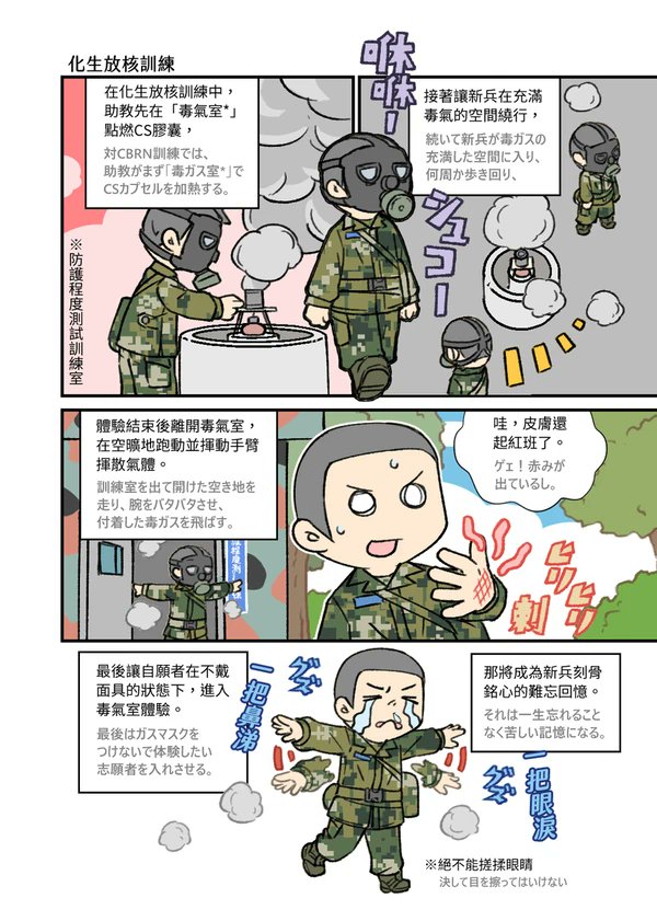 #GWはフォロワーさんが増えるらしい 
