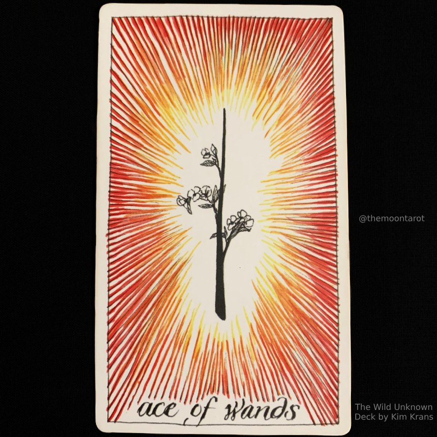 Today's Energy Reading: April 30, 2025