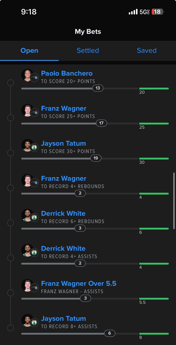 JayyGilkk's tweet photo. Halftime bet lock https://t.co/9vgvbqCK6Q