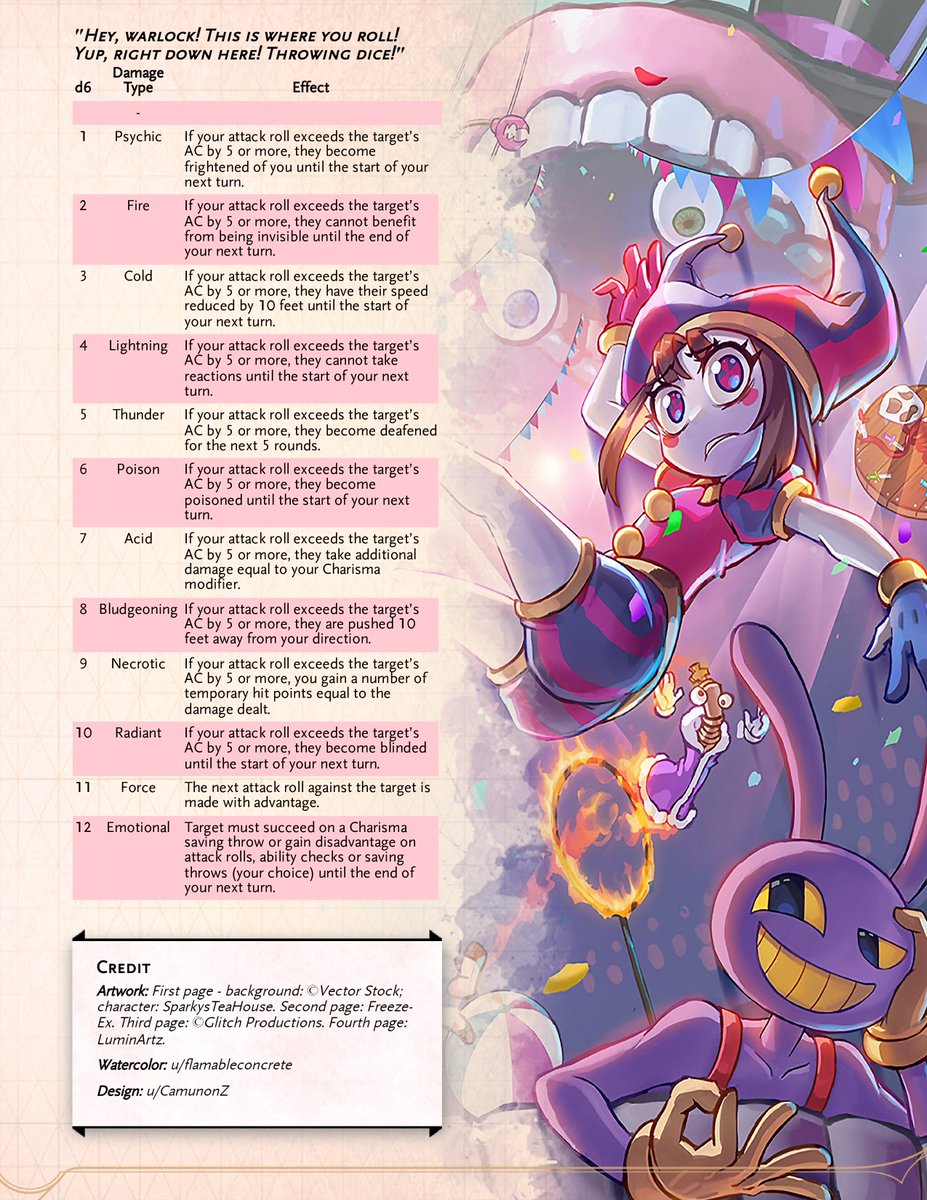 CamunonZ's tweet photo. WARLOCK PATRON: THE RINGMASTER
A wacky character option for #DnD5e inspired by #TheAmazingDigitalCircus, from @glitch_prod!
- Originally released on Dec. 2023
PDF: https://t.co/NtuDOSnYKP
#dungeonsanddragons #DnD #dnd #homebrew #TTRPGs #ttrpg #subclass #amazingdigitalcircus https://t.co/WxOcOAVmTB