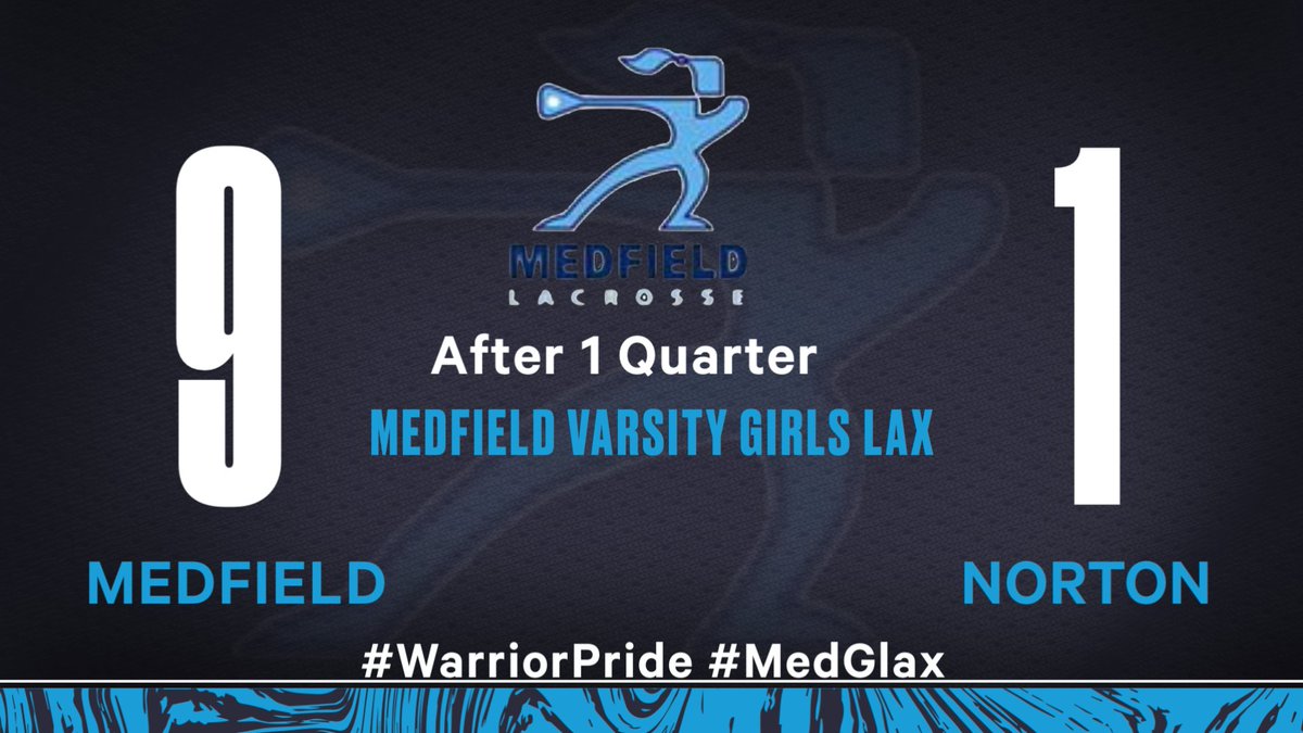 Medfield Athletics (@medfieldad) on Twitter photo TVL Crossover Girls Lacrosse 🥍:
<a href="/MedGlax/">Medfield Girls Lax</a> hosting <a href="/NHSLancersports/">Norton Lancer Athletics</a>
<a href="/coachmace/">Michael Mason</a> <a href="/TVLSportsMa/">TVL Sports Updates</a> <a href="/HometownWeekly/">Hometown Weekly</a> <a href="/MetroWestSports/">Daily News Sports</a> <a href="/GlobeSchools/">Boston Globe Schools</a> <a href="/BostonHeraldHS/">Danny Ventura</a> TVL Crossover Girls Lacrosse 🥍:
<a href="/MedGlax/">Medfield Girls Lax</a> hosting <a href="/NHSLancersports/">Norton Lancer Athletics</a>
<a href="/coachmace/">Michael Mason</a> <a href="/TVLSportsMa/">TVL Sports Updates</a> <a href="/HometownWeekly/">Hometown Weekly</a> <a href="/MetroWestSports/">Daily News Sports</a> <a href="/GlobeSchools/">Boston Globe Schools</a> <a href="/BostonHeraldHS/">Danny Ventura</a>