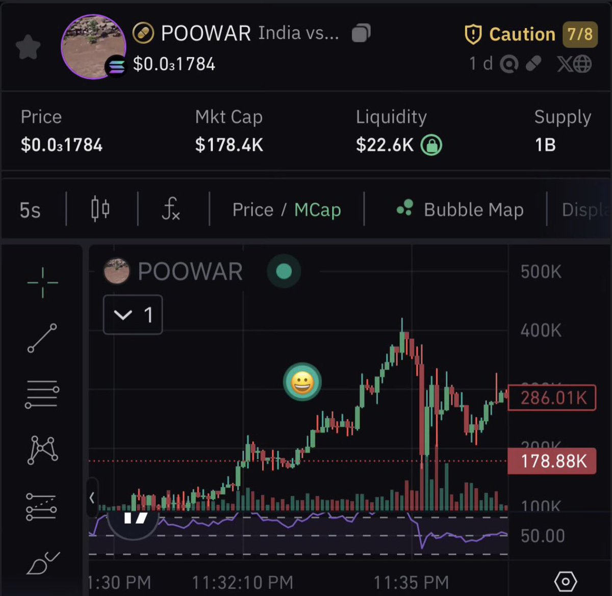 <a href="/patty_fi/">PattyIce</a> Stop fighting over Poo 💩 and Print some serious 💰 with $laixe you 💩ers <a href="/cryptolaixe/">CryptolAIxe</a> 
🤣 
$poowar India vs. Pakistan FUXLJE5cEBuieRtwwv6x2v69eVDXYwyDMu9VHkE9pump