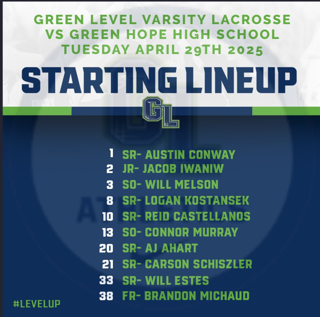 Green Level Mens Lacrosse (@g_l_mlax) on Twitter photo 