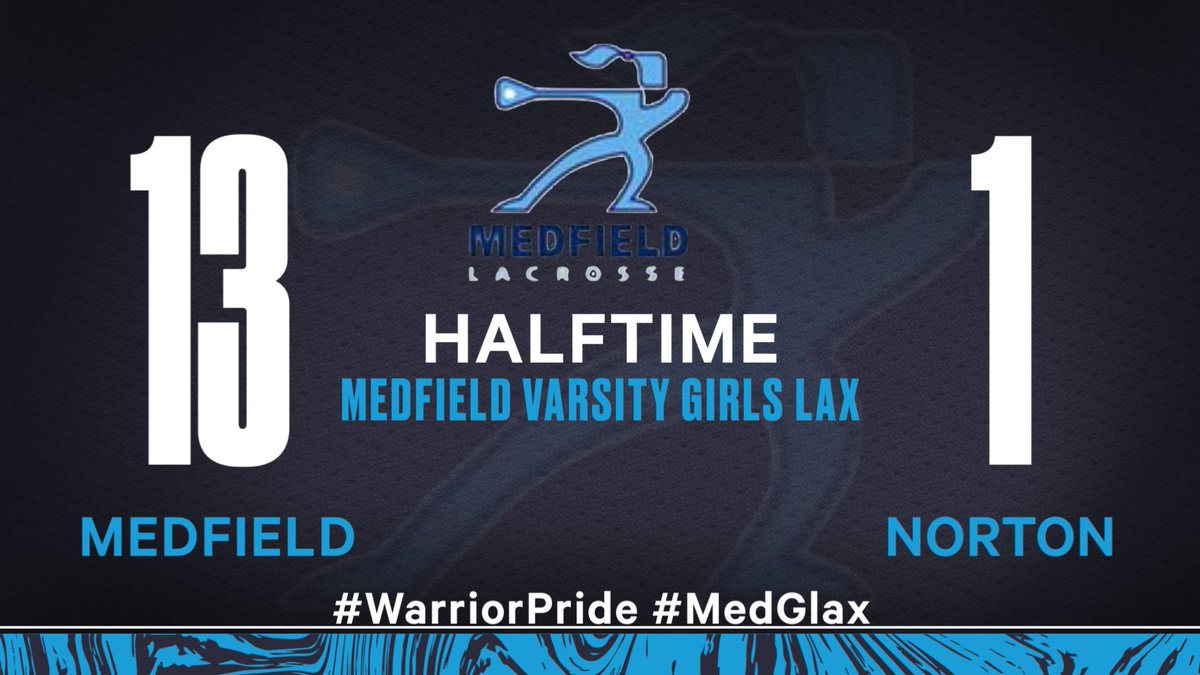 Medfield Athletics (@medfieldad) on Twitter photo TVL Small Girls Lacrosse 🥍:
<a href="/MedGlax/">Medfield Girls Lax</a> hosting <a href="/NHSLancersports/">Norton Lancer Athletics</a>
<a href="/coachmace/">Michael Mason</a> <a href="/TVLSportsMa/">TVL Sports Updates</a> <a href="/HometownWeekly/">Hometown Weekly</a> <a href="/MetroWestSports/">Daily News Sports</a> <a href="/GlobeSchools/">Boston Globe Schools</a> <a href="/BostonHeraldHS/">Danny Ventura</a> TVL Small Girls Lacrosse 🥍:
<a href="/MedGlax/">Medfield Girls Lax</a> hosting <a href="/NHSLancersports/">Norton Lancer Athletics</a>
<a href="/coachmace/">Michael Mason</a> <a href="/TVLSportsMa/">TVL Sports Updates</a> <a href="/HometownWeekly/">Hometown Weekly</a> <a href="/MetroWestSports/">Daily News Sports</a> <a href="/GlobeSchools/">Boston Globe Schools</a> <a href="/BostonHeraldHS/">Danny Ventura</a>