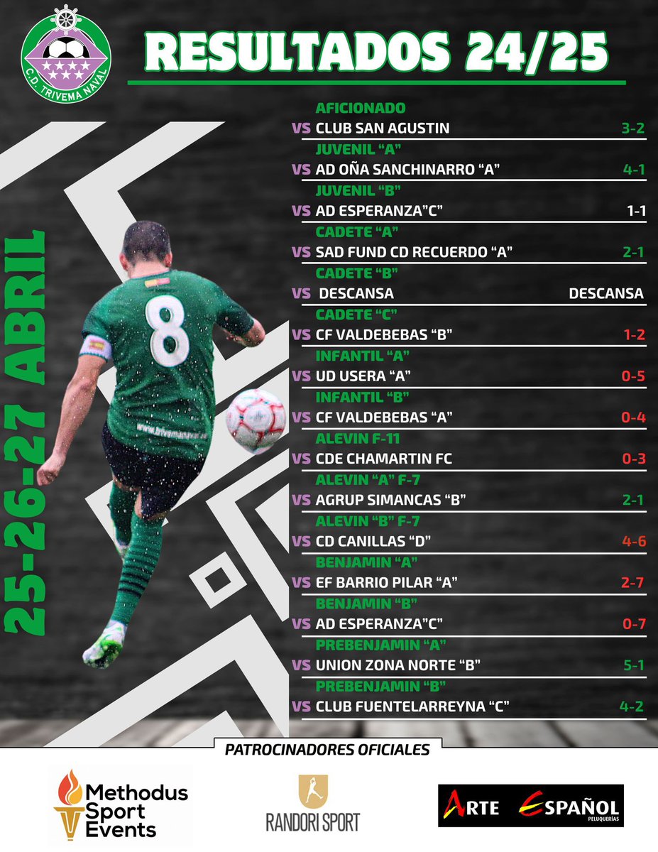 CD TRIVEMA Naval tweet media