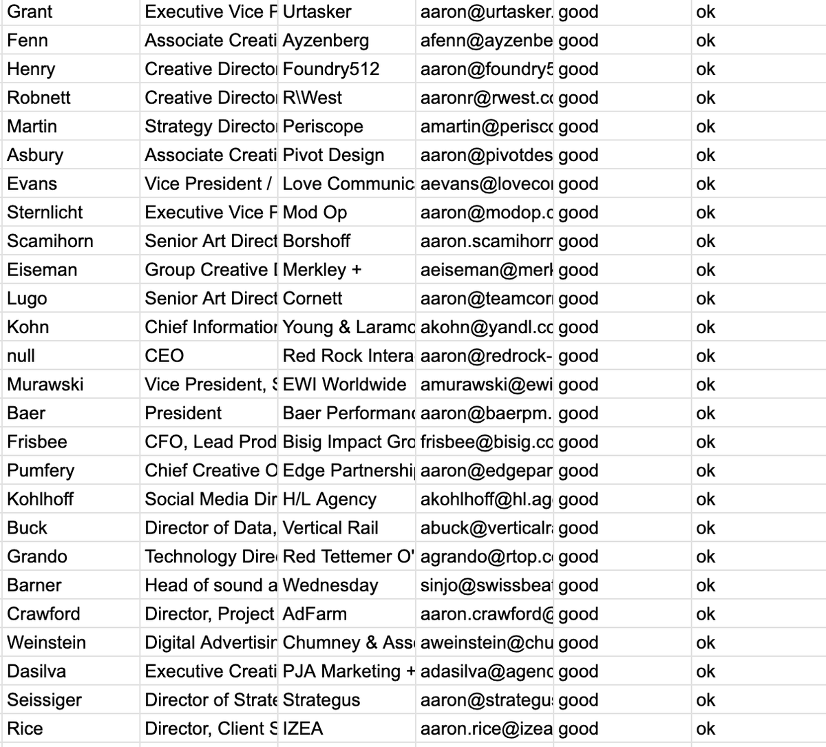Just got over 25,000+ Agency Owners leads

These leads were recently scraped from all platforms worth $997

Do you want it for FREE?

Retweet, like, and comment "ME", I’ll DM the guide (must be following)