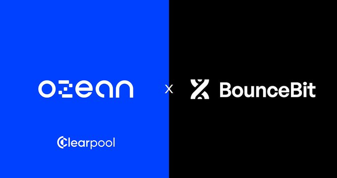 RWA_HUB (@rwa_hub) on Twitter photo 🤝Ozean partners with @Bounce_Bit $BB to accelerate RWA growth!
Ozean’s PortUSD integrates into BounceBit’s RWA Vaults, unlocking new accessibility for Ozean’s RWA offerings.
Built by <a href="/ClearpoolFin/">Clearpool (launching Ozean🌊)</a> $CPOOL, Ozean is revolutionizing Layer 2 RWA yield.
🔽VISIT 🤝Ozean partners with @Bounce_Bit $BB to accelerate RWA growth!
Ozean’s PortUSD integrates into BounceBit’s RWA Vaults, unlocking new accessibility for Ozean’s RWA offerings.
Built by <a href="/ClearpoolFin/">Clearpool (launching Ozean🌊)</a> $CPOOL, Ozean is revolutionizing Layer 2 RWA yield.
🔽VISIT