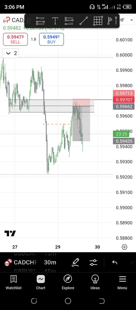 Took this London section trade