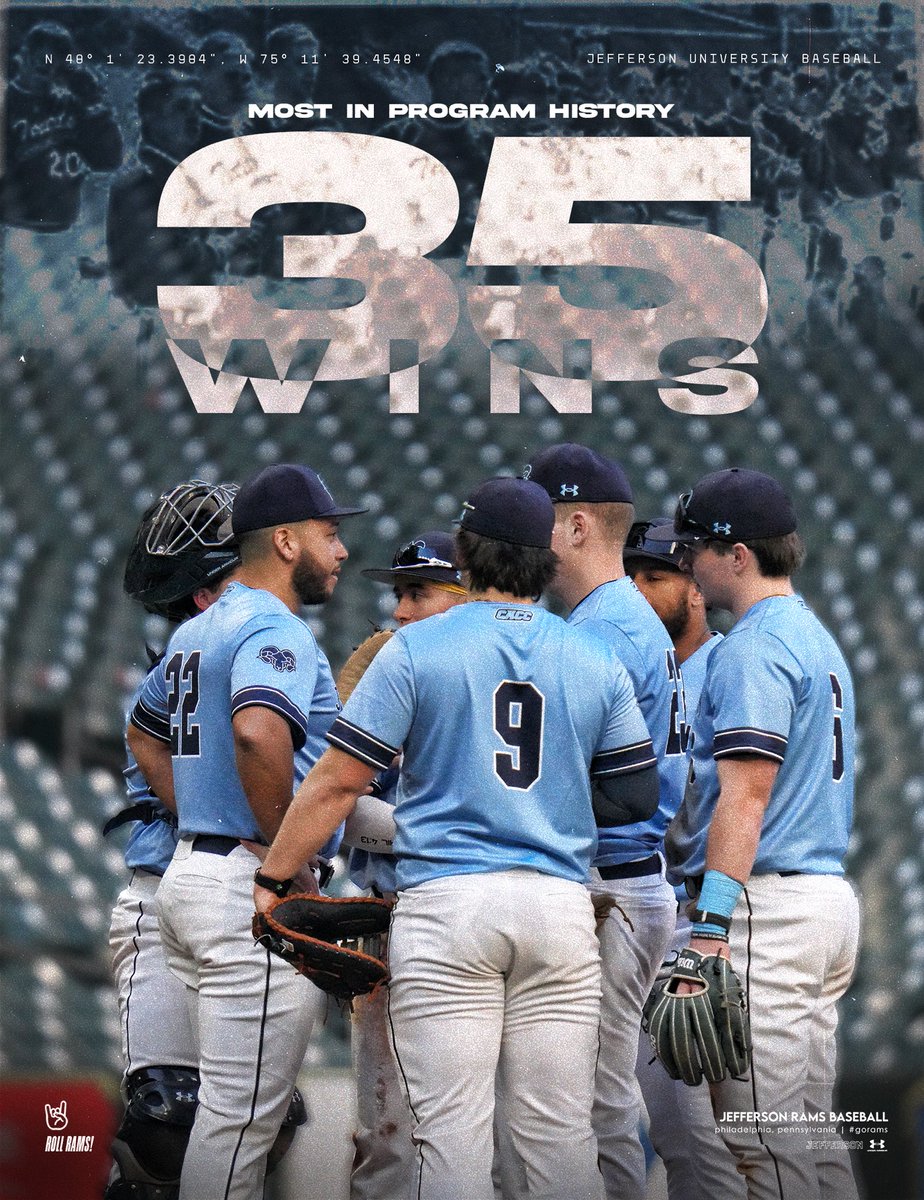 𝐇𝐢𝐬𝐭𝐨𝐫𝐲 𝐌𝐚𝐝𝐞 
ᴡɪɴɴɪɴɢᴇꜱᴛ ʀᴀᴍꜱ

With today’s game 2 win, the 2025 Rams have become the winningest in school history, passing the 34 win 1990 team.