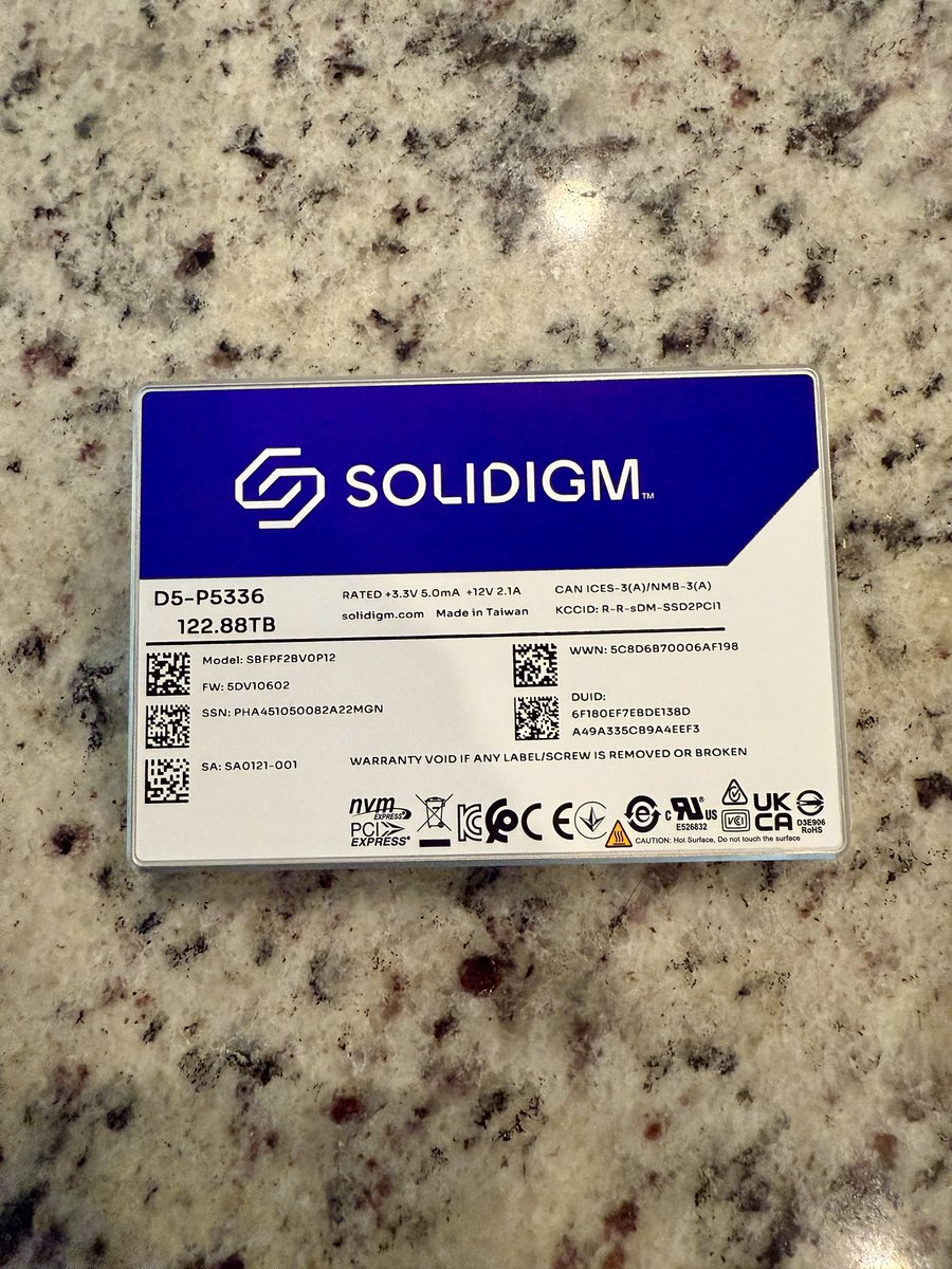 Raid Owl tweet media