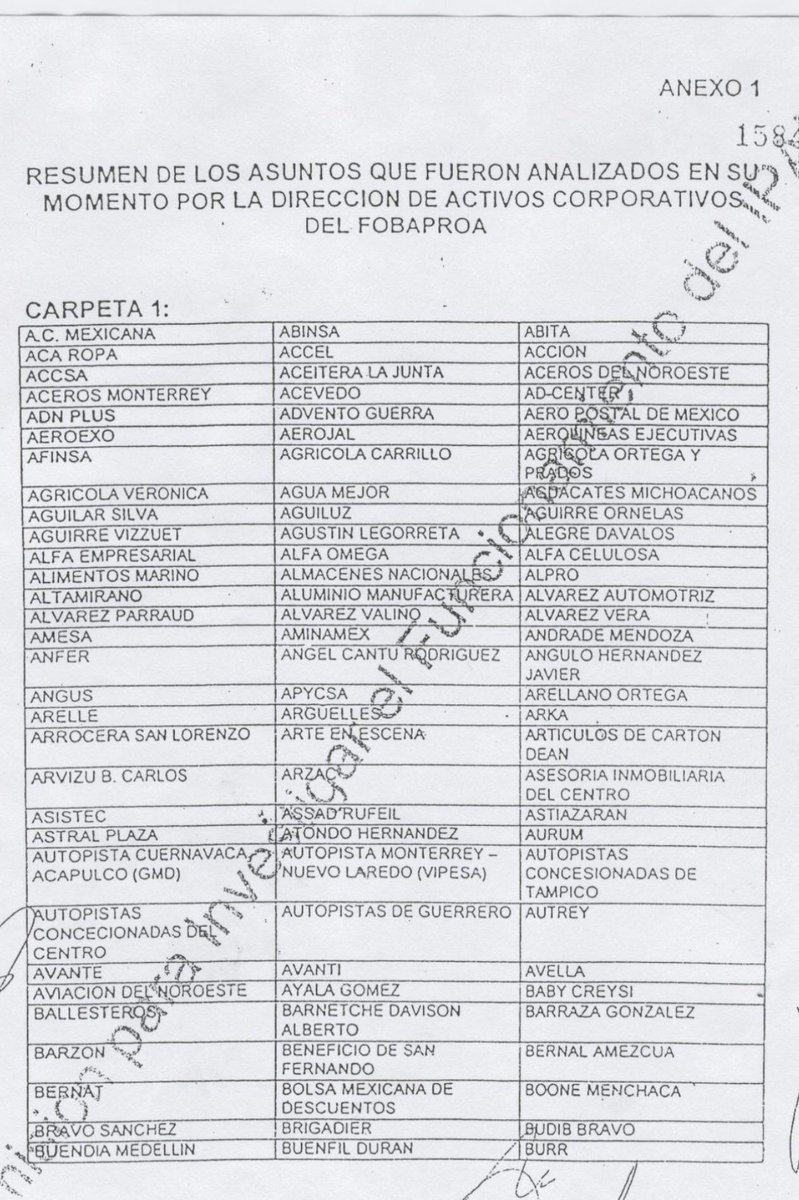 mario_dico50's tweet photo. 🔴 Lista negra del Fobaproa , tal y como fue entregada a la Comisión para Investigar al IPAB de la Cámara de diputados ( 1 de 2) https://t.co/hvKlLNBMfK
