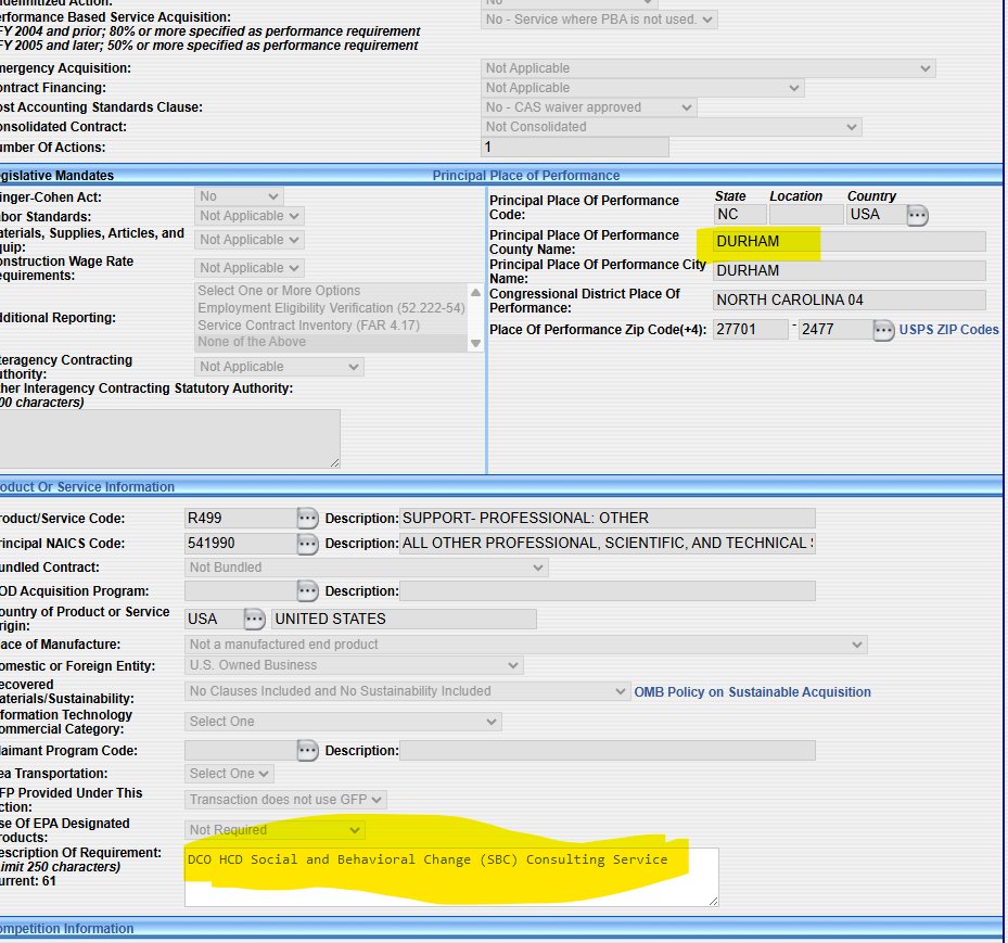 On April 18, 2025, the enigmatic MILLENNIUM CHALLENGE CORPORATION, a government agency veiled as a corporation, stealthily renewed a colossal $4,355,818.29 contract from 2021 with FAMILY HEALTH INTERNATIONAL. In Durham NC. 
This secretive agreement, shrouded in mystery, funds DCO