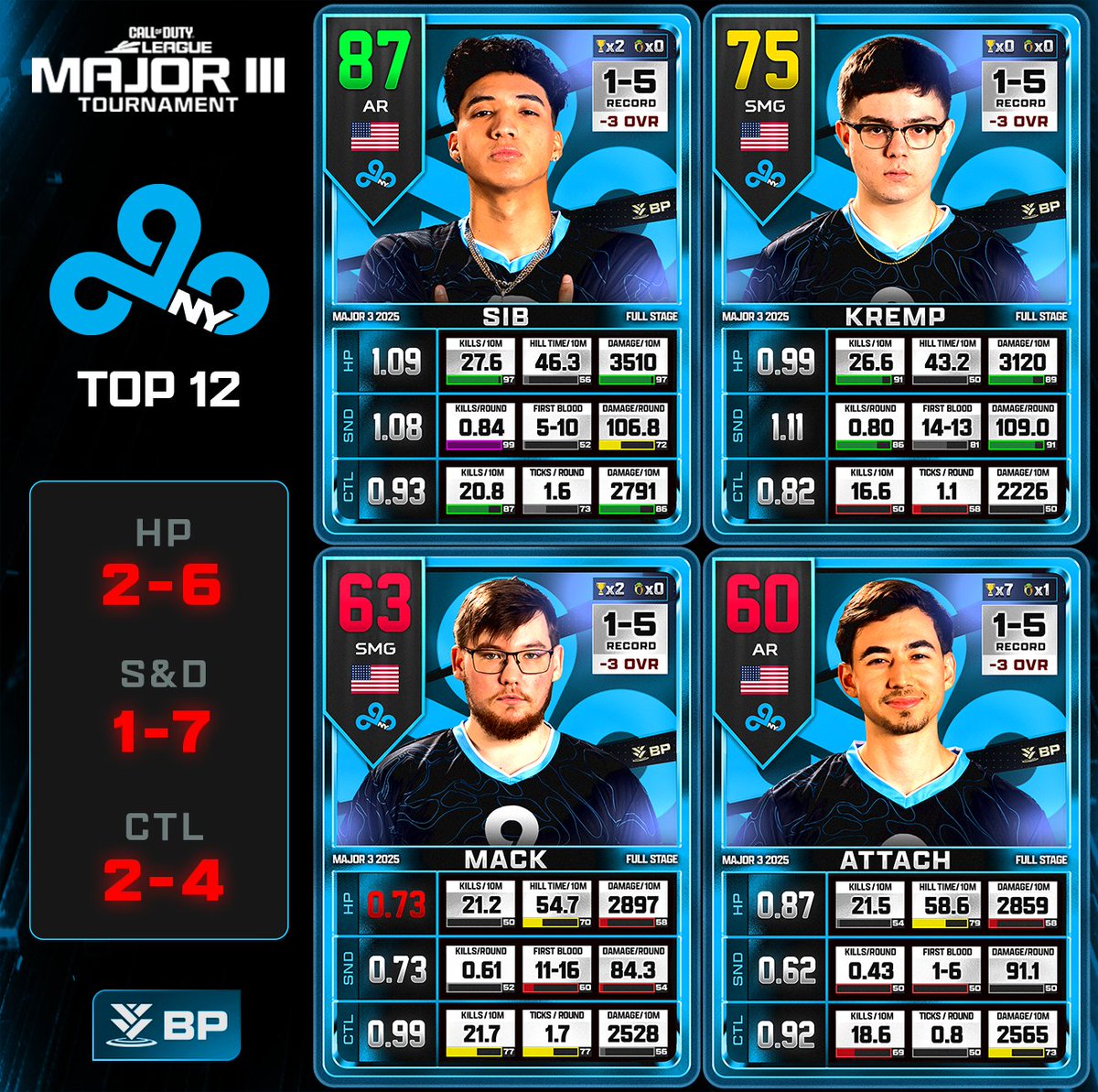 Breaking Point tweet media