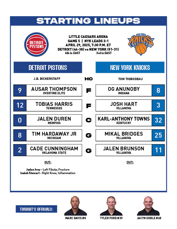 Pistons_PR's tweet image. Starting lineups for the @DetroitPistons and @nyknicks up next on @NBAonTNT: