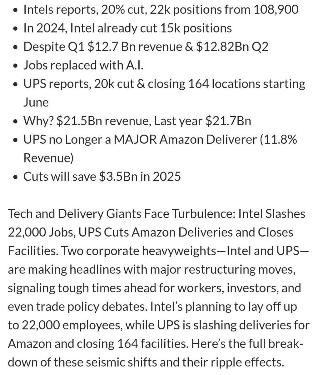 BridgeNewzCom's tweet photo. USA UNEMPLOYED-42k JOBS Cut-Blow to Economy-Intel 22k-UPS 20k

- Intels 20% cut from 108,900
- UPS 20k cut &amp; closing 164

READ
https://t.co/TivIyzXTDJ

#bridgenewzcom #bridgenewz #breakingnews  #jobs #jobcuts #cuts #loss #ups #intel #amazon #budget #revenue #finance #economy https://t.co/409Yp3qSiA