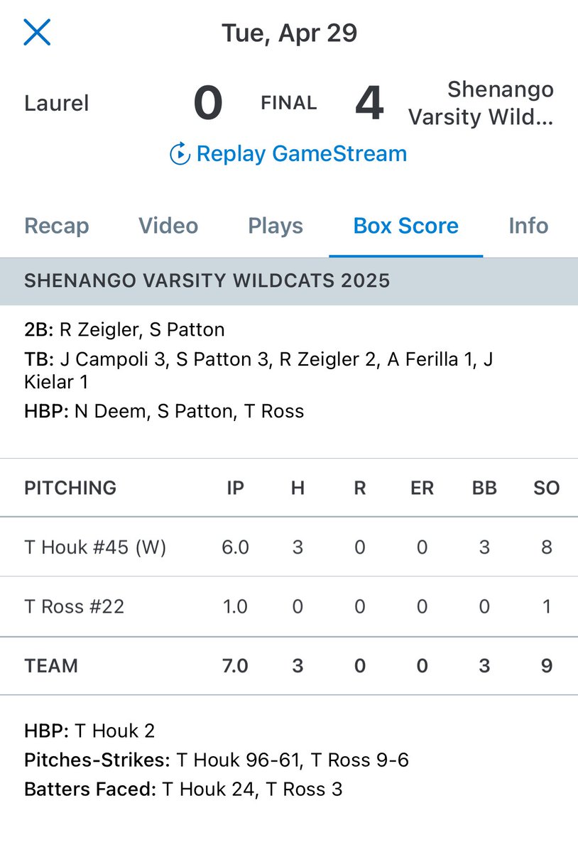 Lawrence County SportsNet tweet media