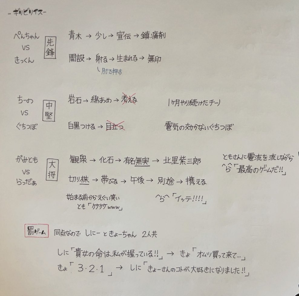 だんちょう⚔️ tweet media