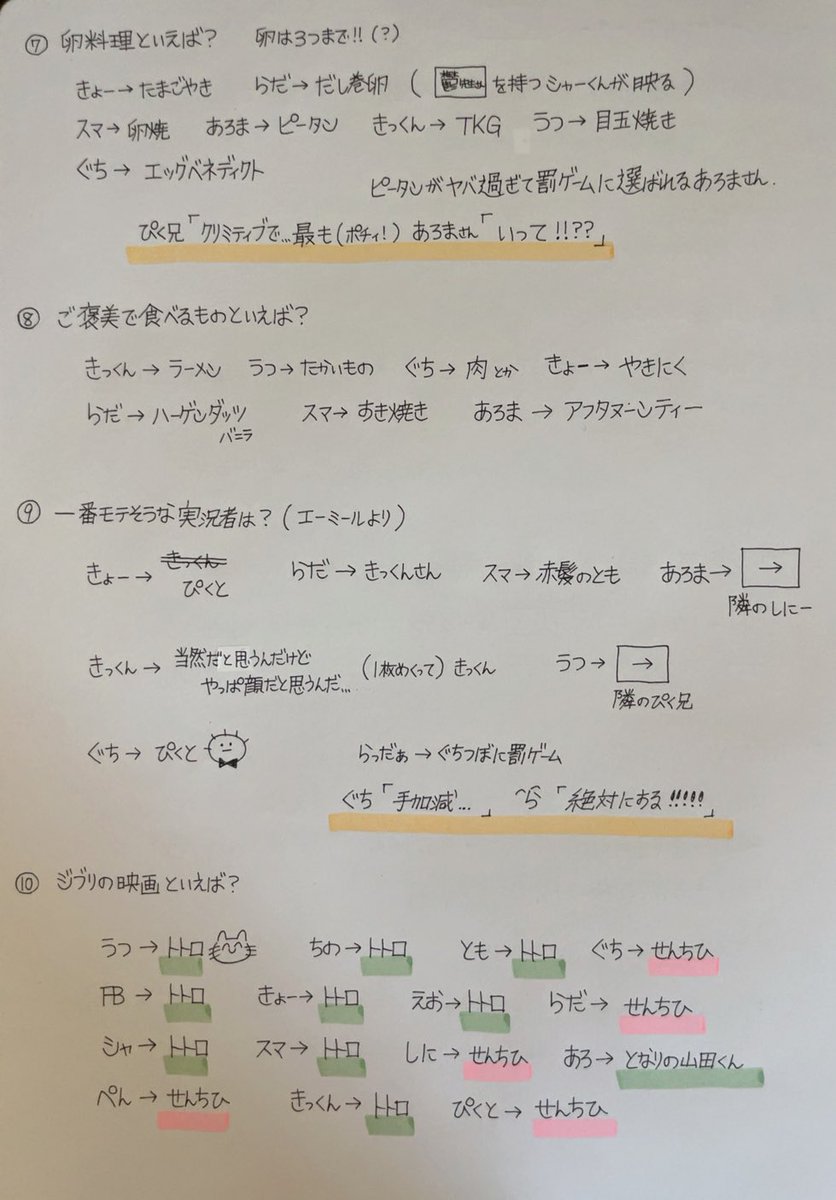 だんちょう⚔️ tweet media