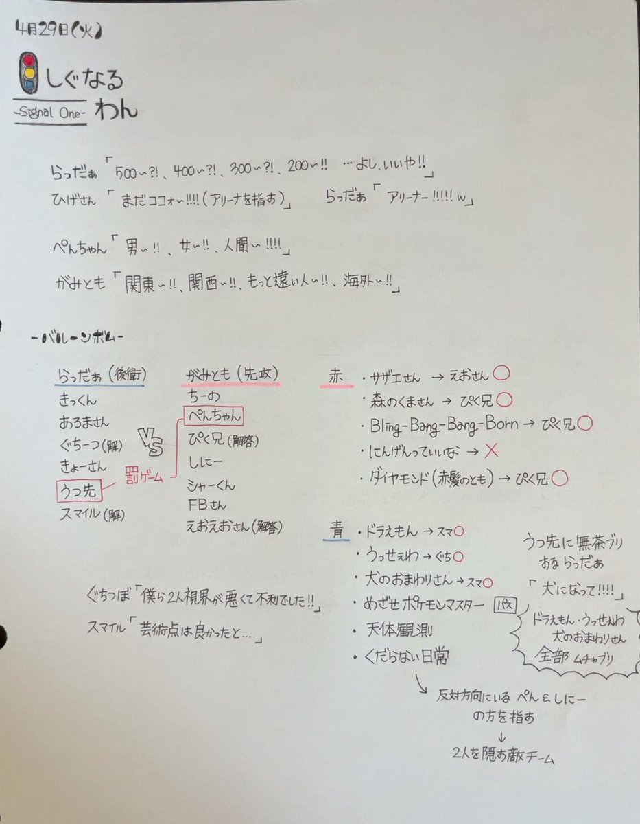 だんちょう⚔️ tweet media