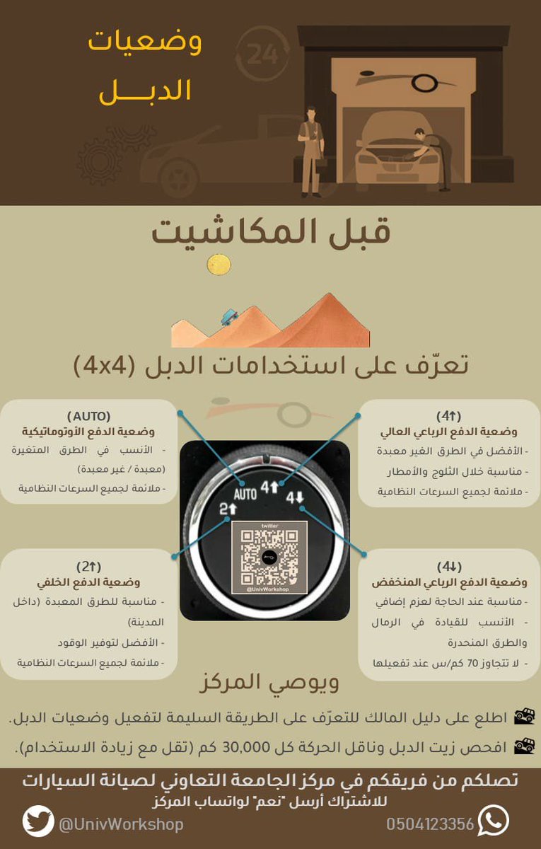 <a href="/PassionOfMotors/">سلطان الزهراني | 🚘</a> تعرفت على استخدامات الدبل؟ 🚙🗻

حسابنا ملئ بنصائح صيانة السيارات 🚗🛠️