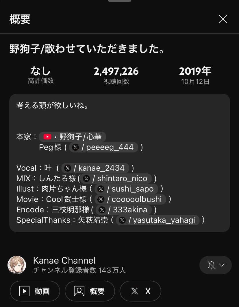 わたし魔女のキキ、こっちは様付けで🔫さんに呼ばれる貴重な🌶️