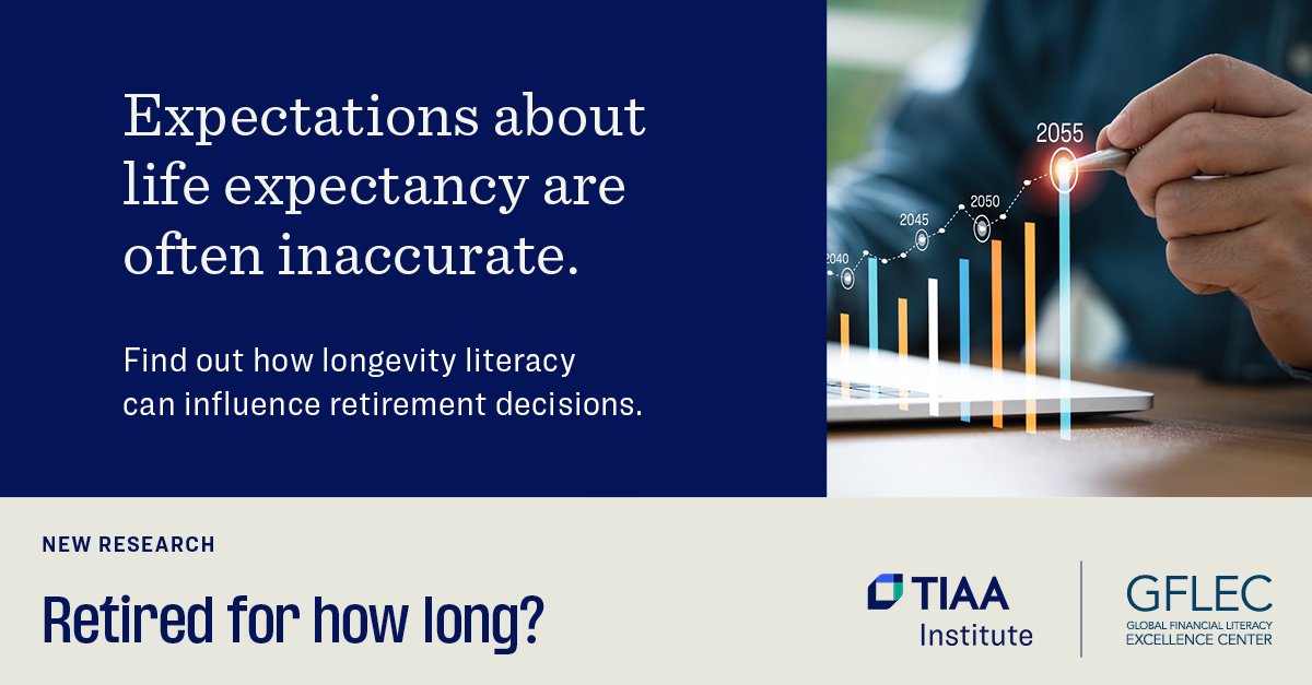 Annamaria Lusardi tweet media