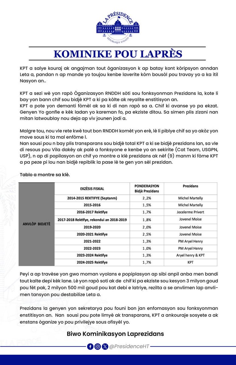 Fritzalphonsej's tweet image. 