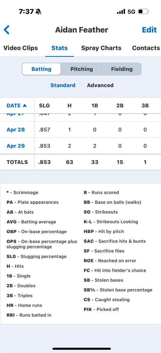 Aidan Feather tweet media