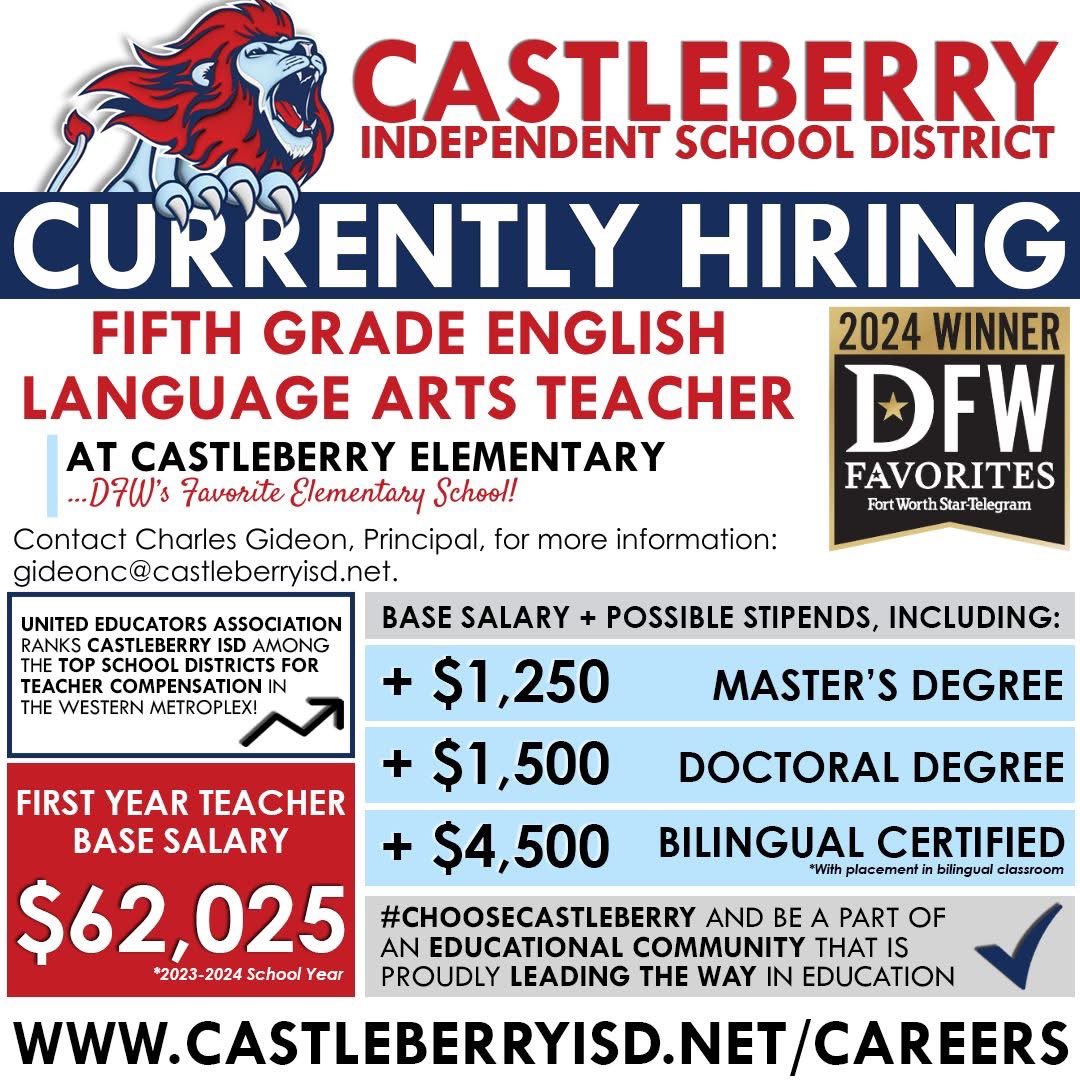 DFW's Favorite Elementary School, Castleberry Elementary, is looking for a fifth grade  English Language Arts teacher for the 2025-2026 school year! We would love to have you come be part of our amazing CE Family! #CastleberryISD #CEFamily #CEroars