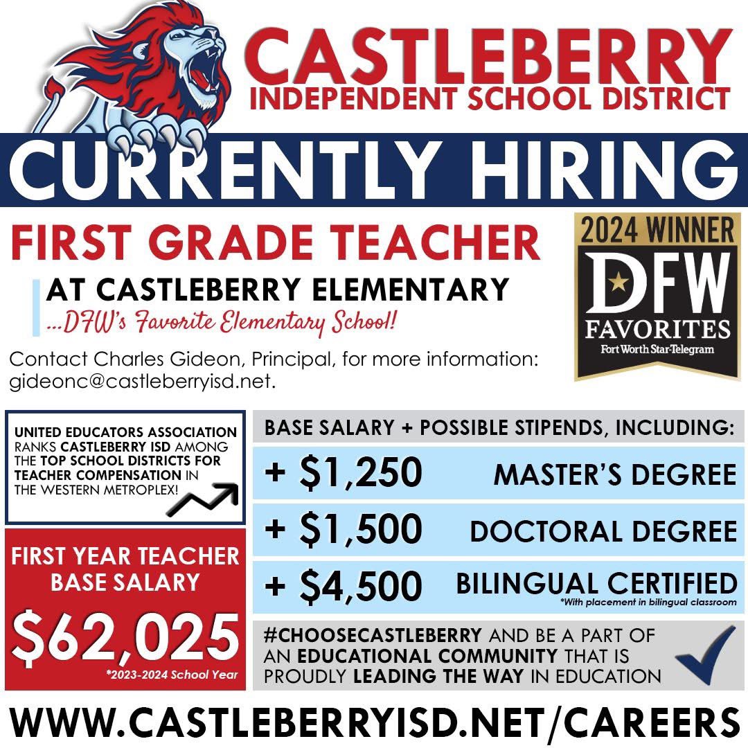 DFW's Favorite Elementary School, Castleberry Elementary, is looking for a fifth grade  English Language Arts teacher for the 2025-2026 school year! We would love to have you come be part of our amazing CE Family! #CastleberryISD #CEroars #CEFamily