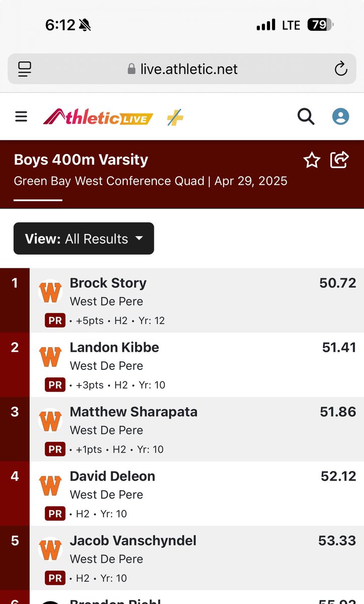LandonKibbe's tweet image. 🚨 Personal Record 🚨 

▪️Lane 5▪️
▪️400 m▪️
▪️51.41▪️

GB West Meet
4/29/2025

@WDPTrack_Field @wdp_football @PrepRedzoneWI @MJ_NFLDraft