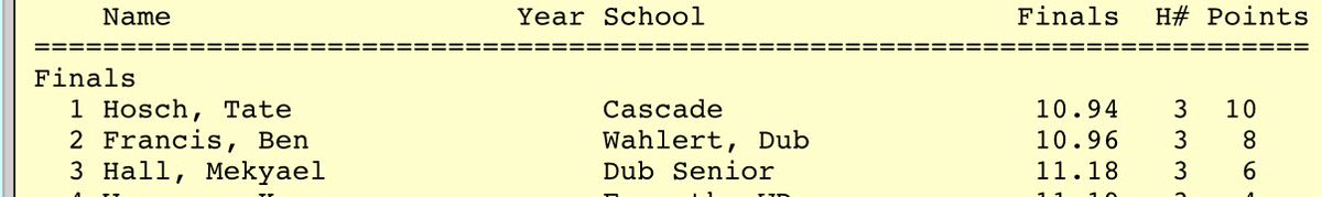 Another PR today in the County meet.. just going to get faster and faster‼️~ 11.18
