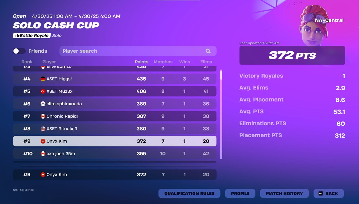 9th solo cc nac ($800) 🤠