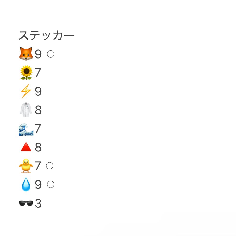 gdwyvxwr's tweet photo. @null 
ニート部 交換 RED グッズ

譲：画像
求：買取(+送料)

コイン/ステッカー→定価
特典缶バッジ→ご提示下さい

PayPay/銀行振込 のみ
纏めて買い取ってくださる方優先

⚪︎の付いているものについては
仮約束から溢れ次第買取可

#ニート部交換 #ニート部グッズ交換 https://t.co/jAxWNl8rwL