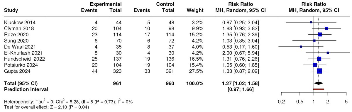 NicuPocus tweet media