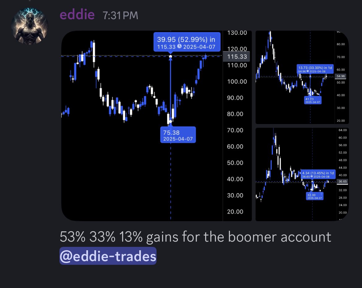 eddievillin's tweet photo. Bought the boomer dip with @ParousiaTrading printing 🖨️💰 https://t.co/khmO5ylE7E